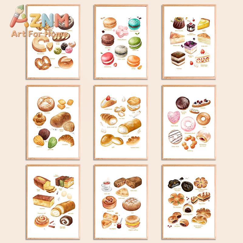 Coffee Tea Shop - Breakfast Food Posters and Prints Cake